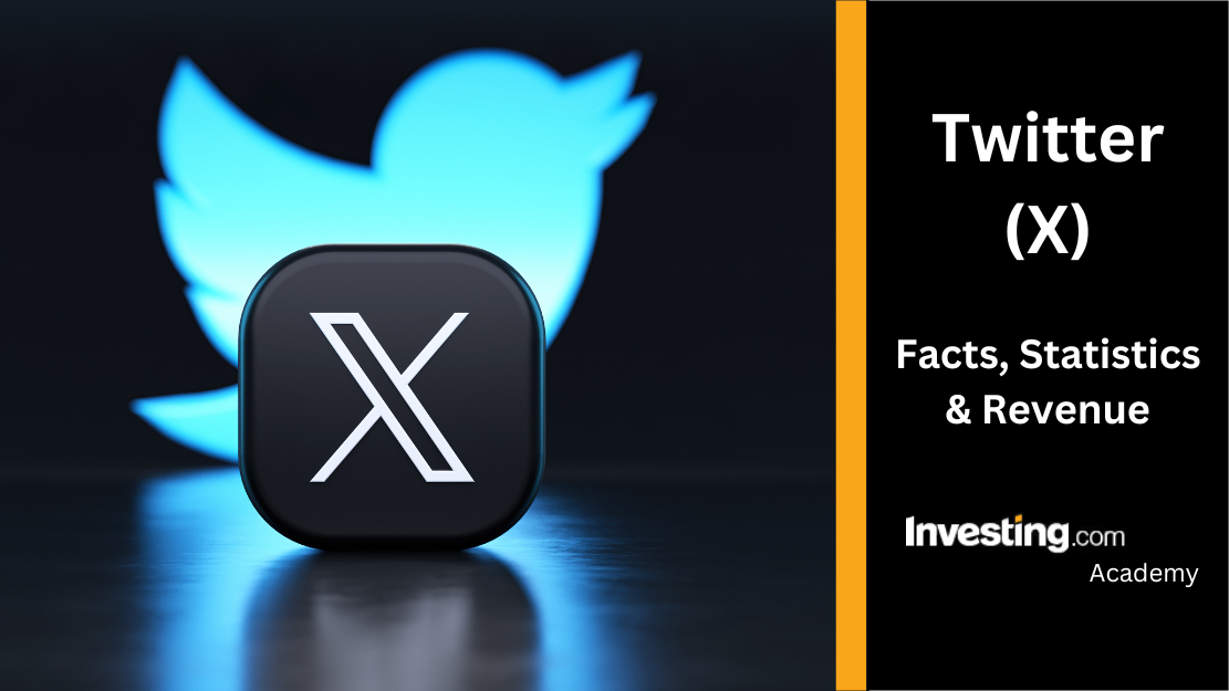 Snapchat customer acquisition account